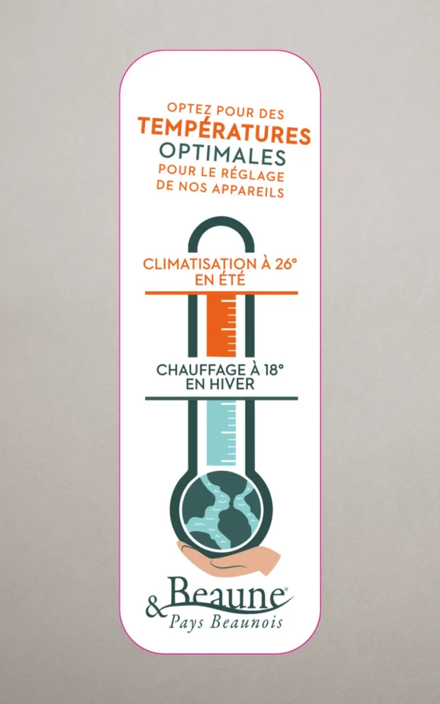Stickers Clim Kit Sensibilisation